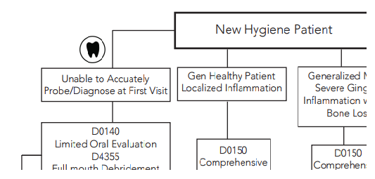 Hygiene Protocol Image.png
