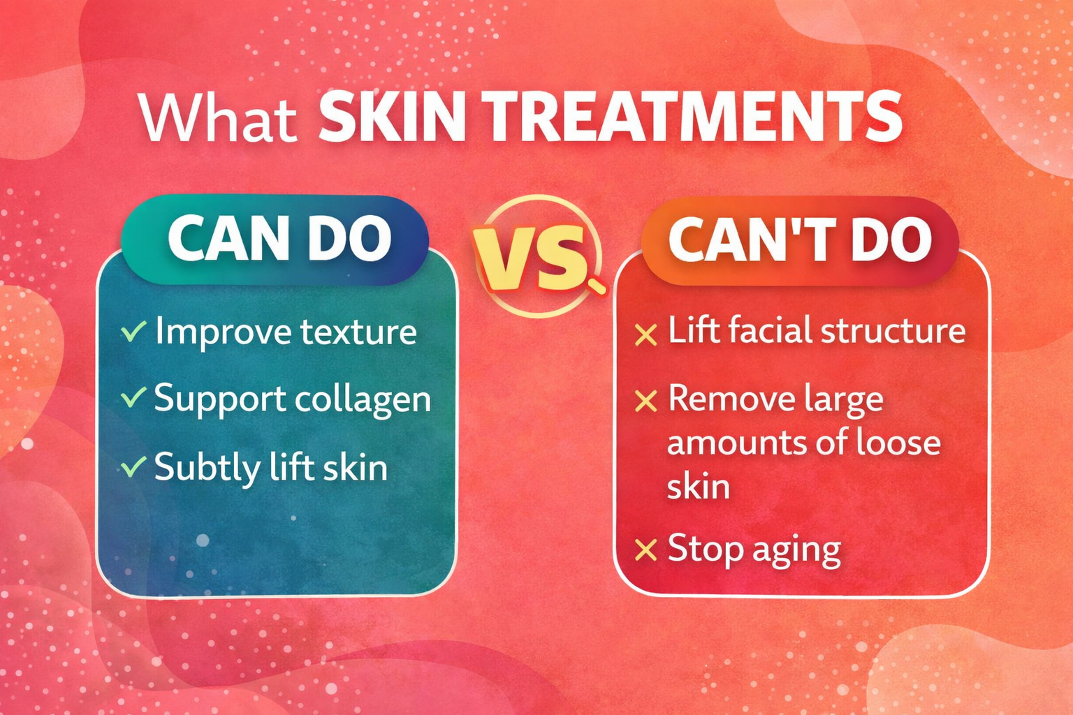 What Skin Treatments Can Actually Do (and What They Can’t)