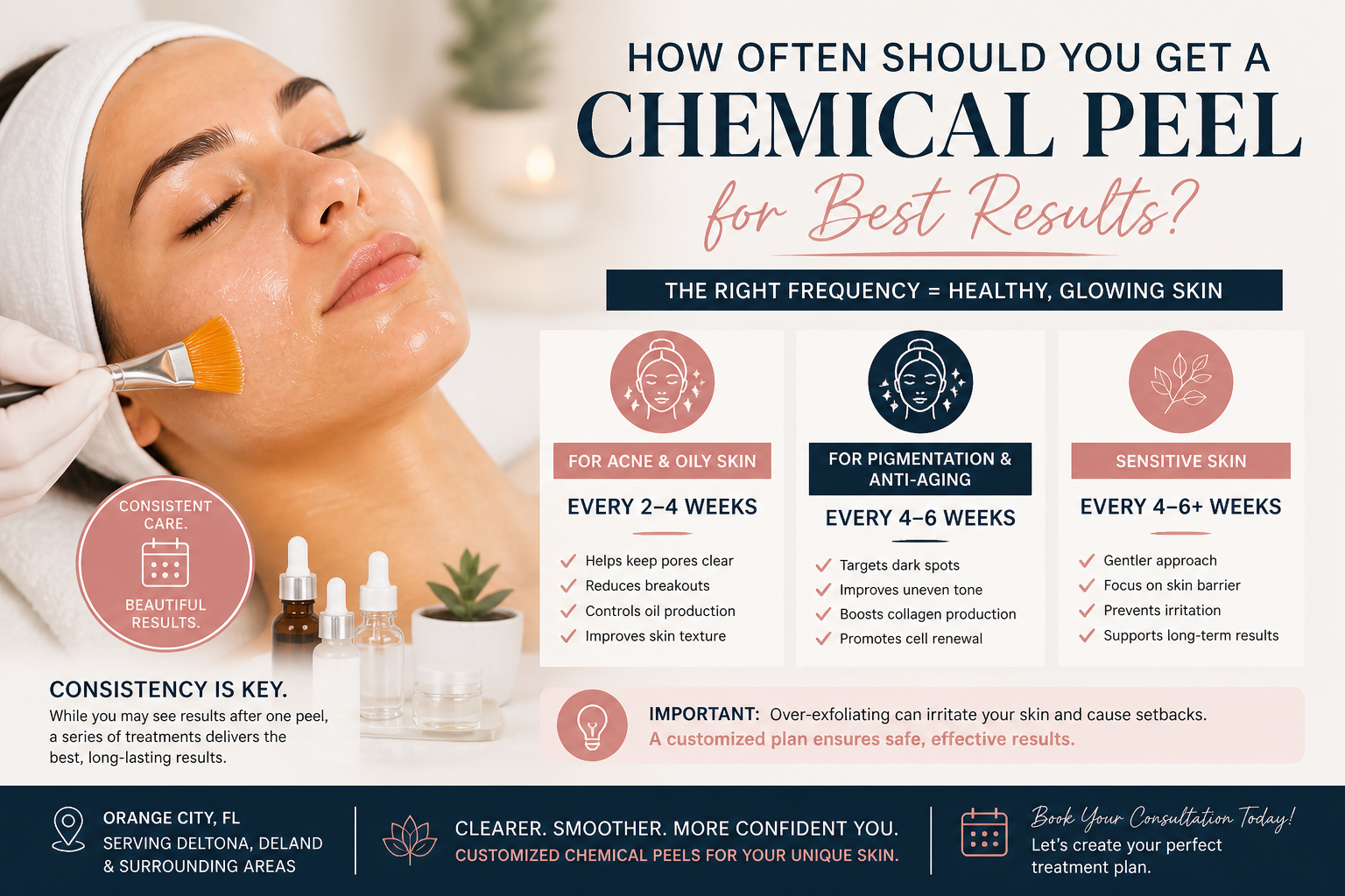 How Often Should You Get a Chemical Peel for Best Results?