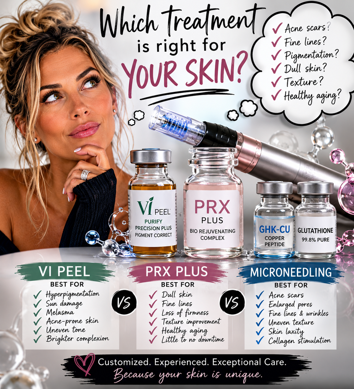Microneedling, PRX Plus, or VI Peel: Which Treatment Is Right for Your Skin?