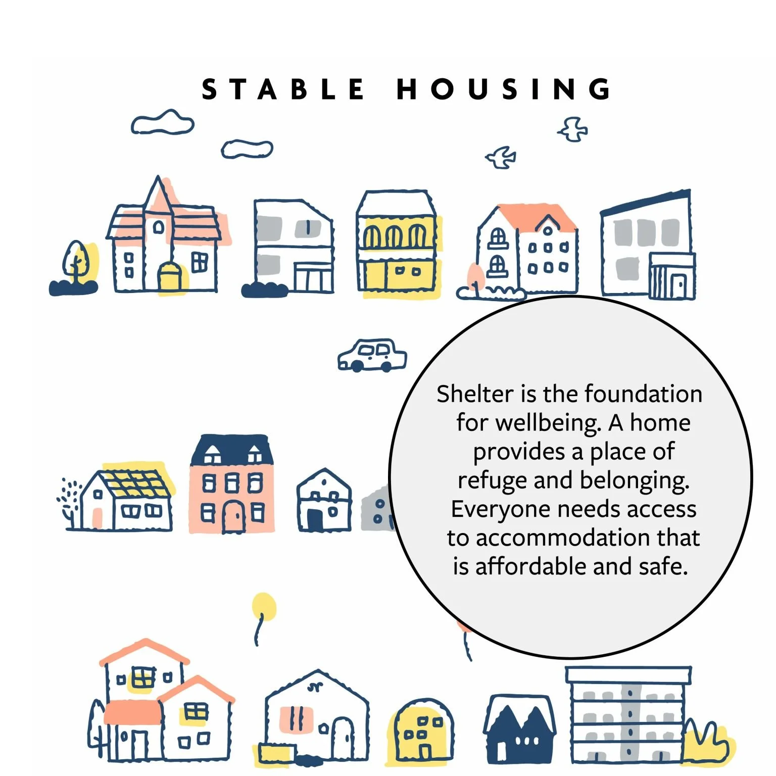 Specialist Support Coordination Adelaide: Better Housing Outcomes for Complex Needs