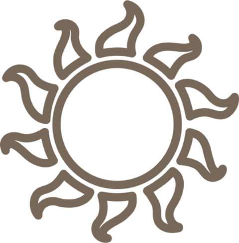 all your questions answered