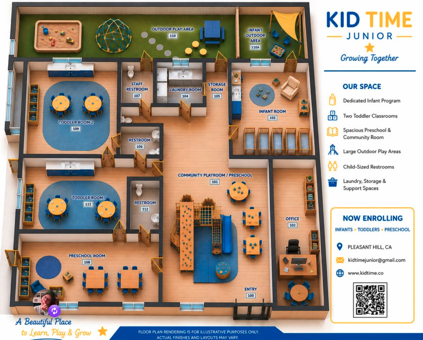 Floor plan of a childcare center with designated areas including toddler rooms, preschool room, community playroom, infant room, outdoor play areas, staff restroom, laundry, storage, and office space.