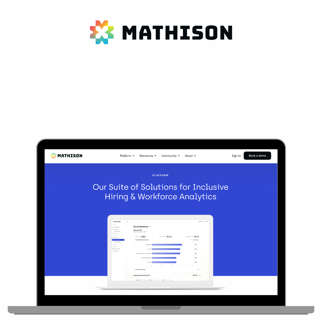 Screenshot of Mathison's website homepage showing a laptop display with a blue background and the text "Our Suite of Solutions for Inclusive Hiring & Workforce Analytics", along with a survey graph. The top of the webpage features the Mathison logo and navigation menu, with options to sign in and book a demo.