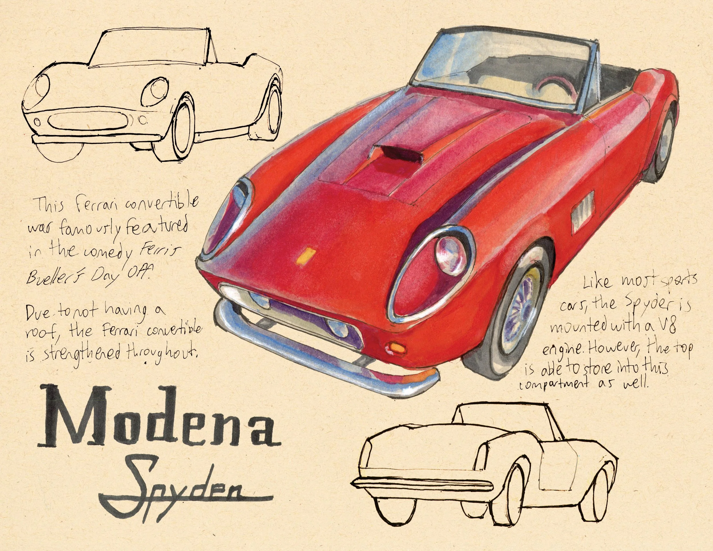 · Modena Spyder · Aug. 2025 · 8.5 x 11 in. · Pen & ink, marker, white color pencil, watercolor ·