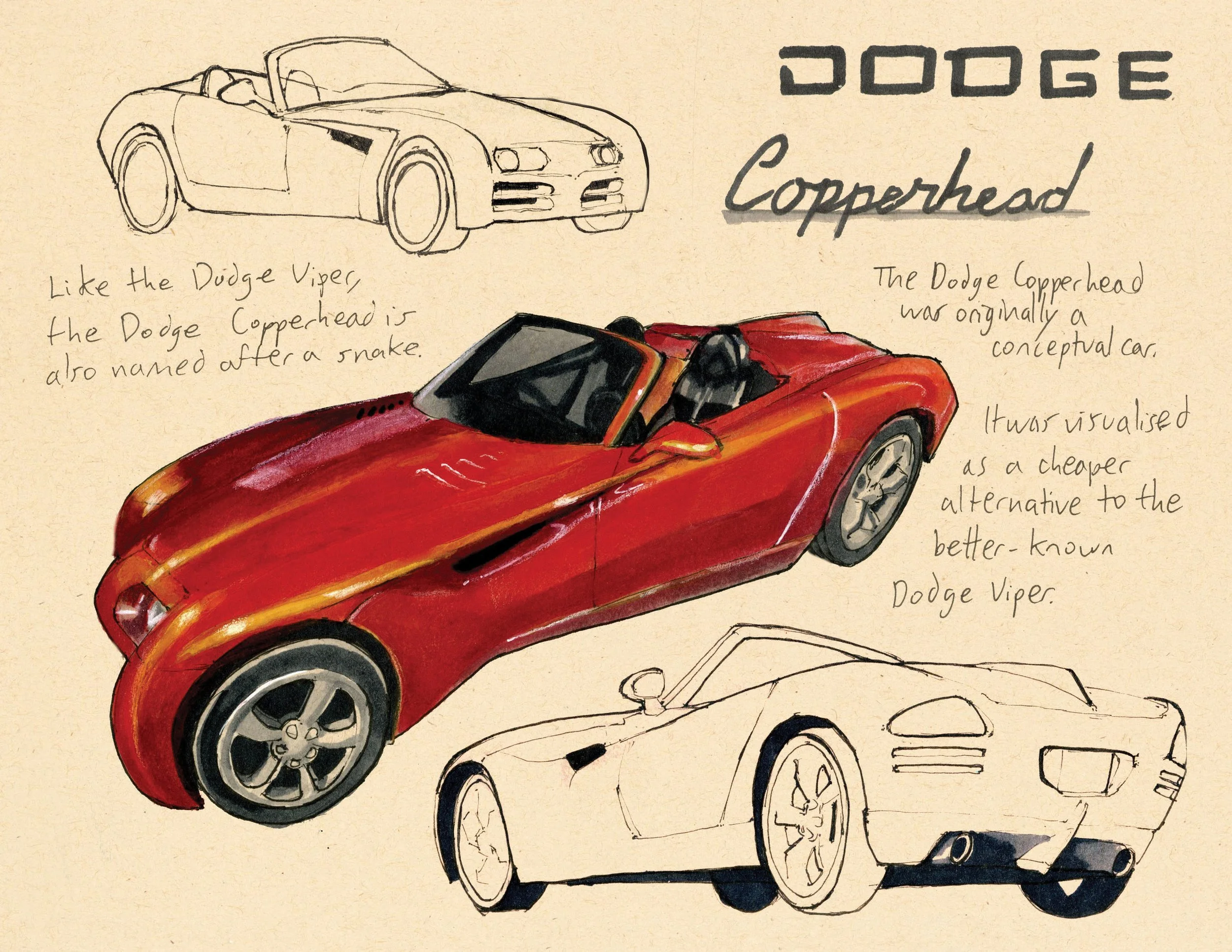 · Dodge Copperhead · Aug. 2025 · 8.5 x 11 in. · Pen & ink, marker, white color pencil, watercolor ·