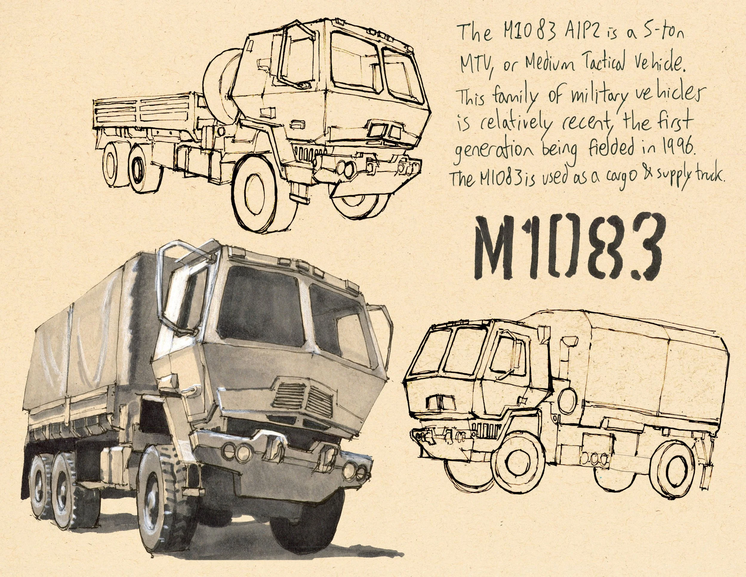· M1083 · Aug. 2025 · 8.5 x 11 in. · Pen & ink, marker, white color pencil ·