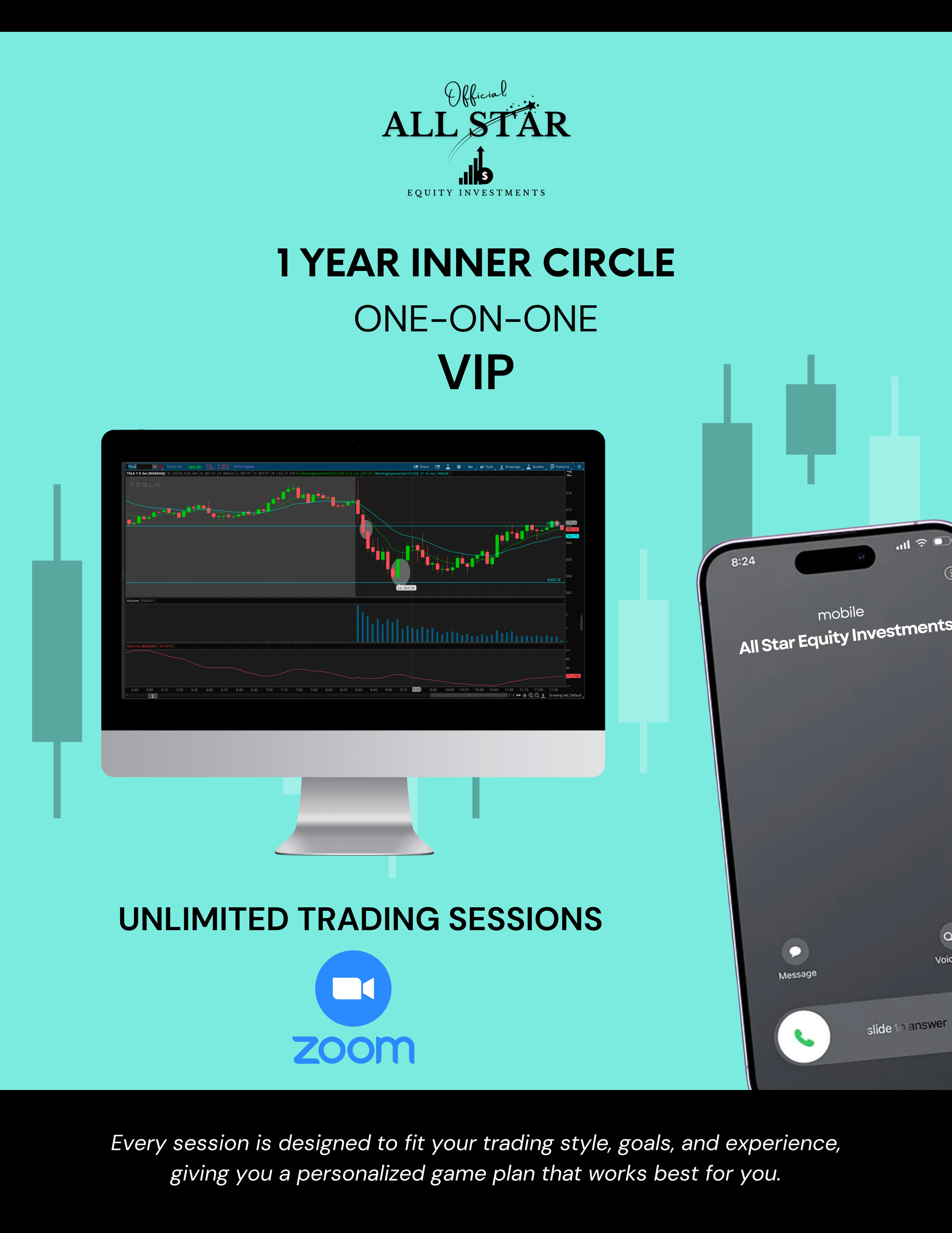 1 Year Elite Inner Circle