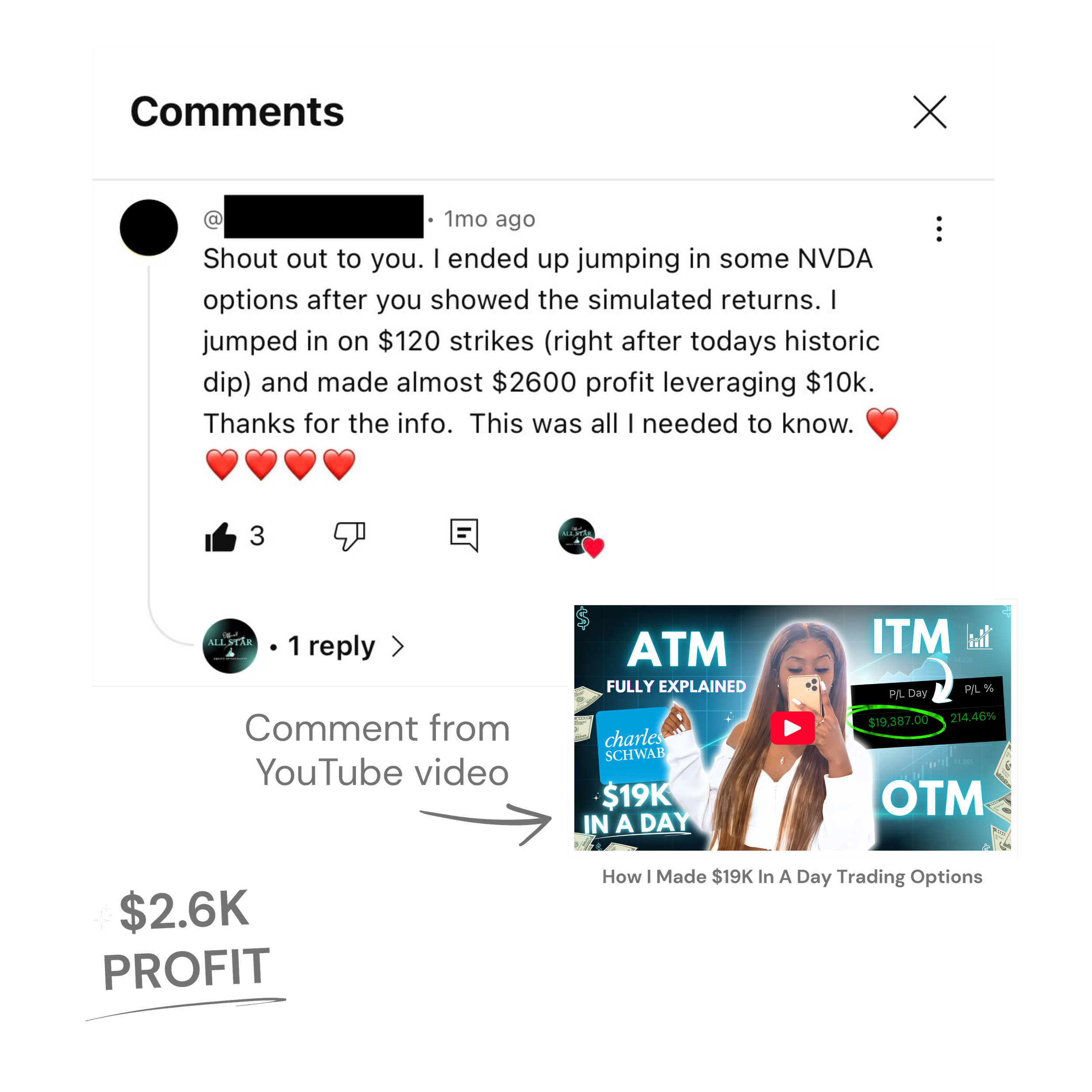 Best Day Trading Coach