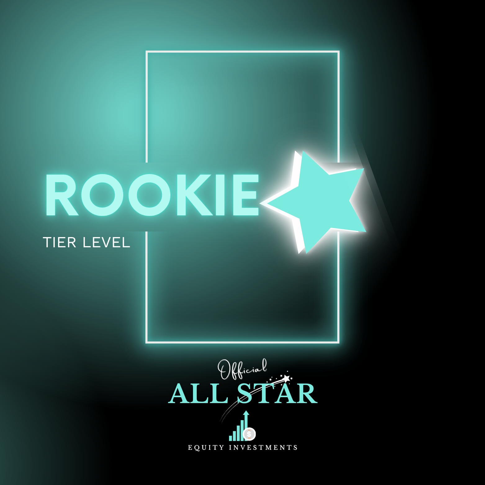 Day Trading Discord Community