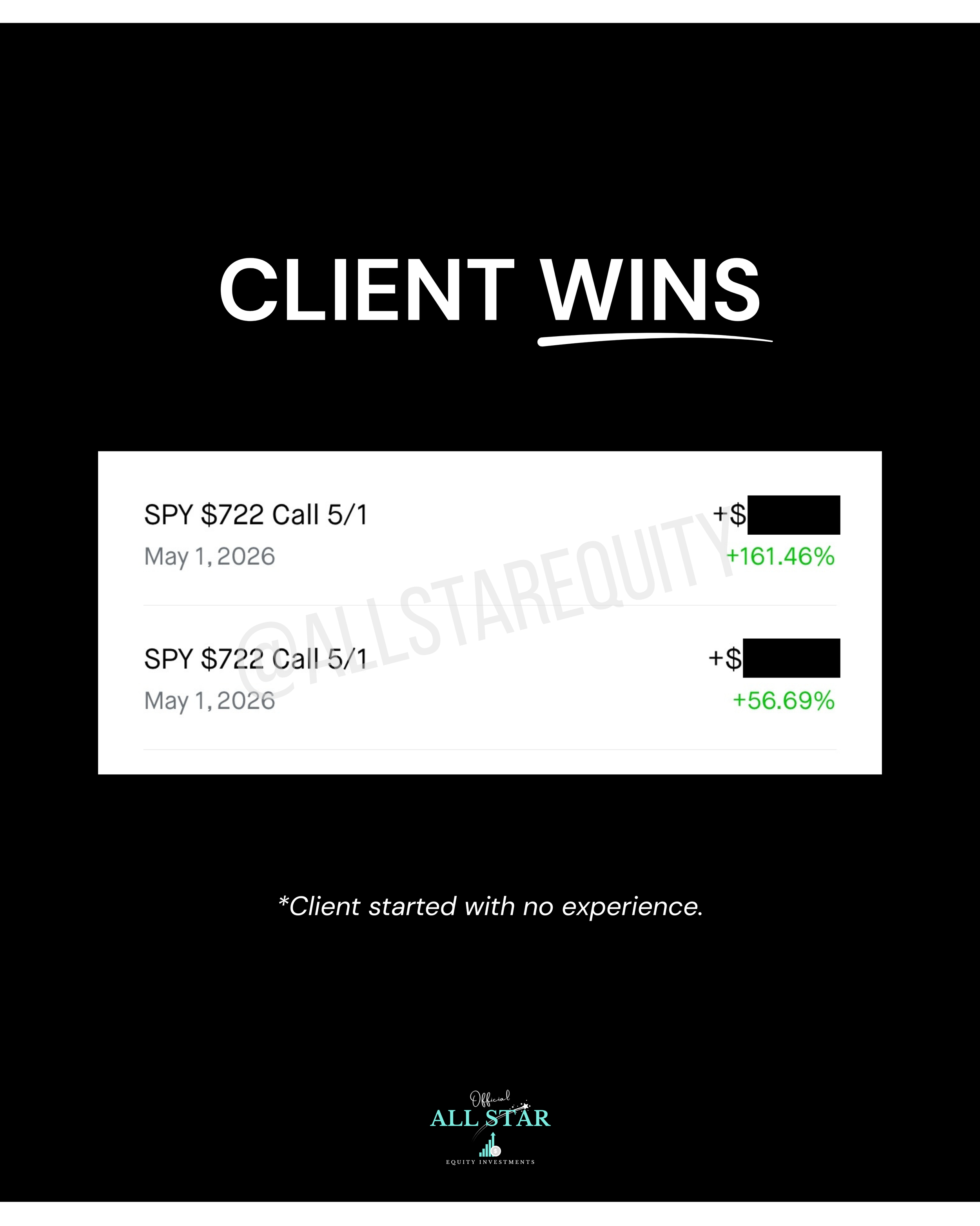A black and white graphic with the text 'Client Wins' in large, bold letters, and a disclaimer at the bottom stating '*Client started with no experience.' The financial data, indicating investment or trading success, with a logo at the bottom reading
