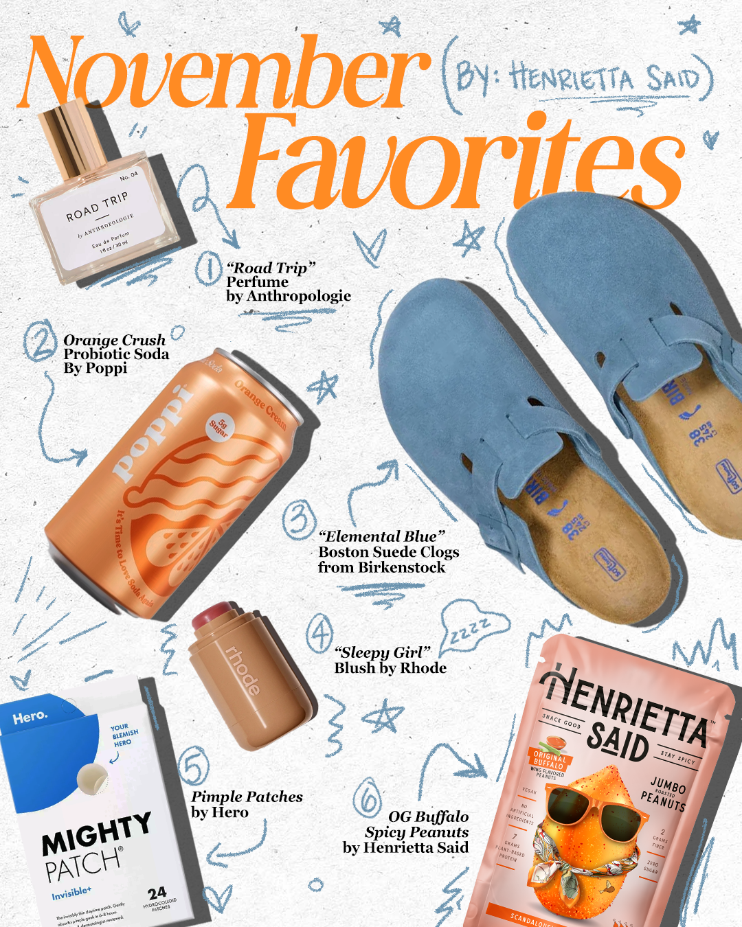 November Favories_v2.png