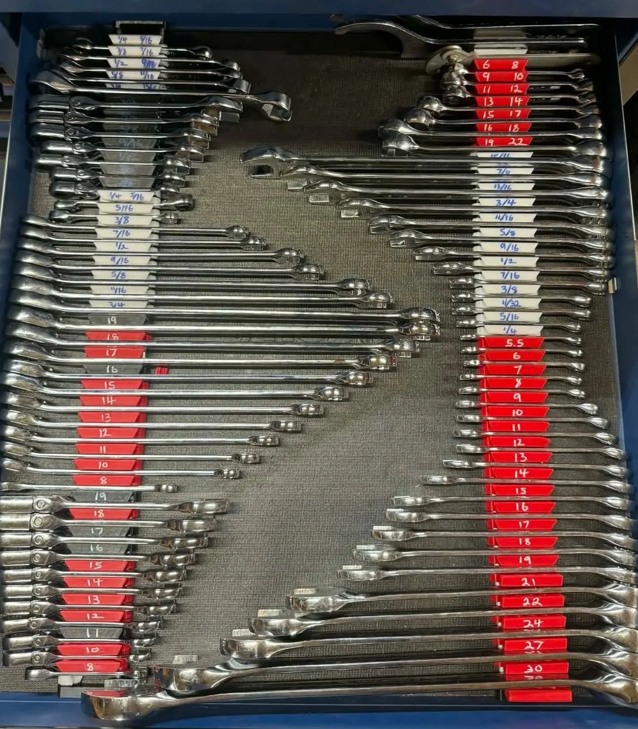 Organization Solutions