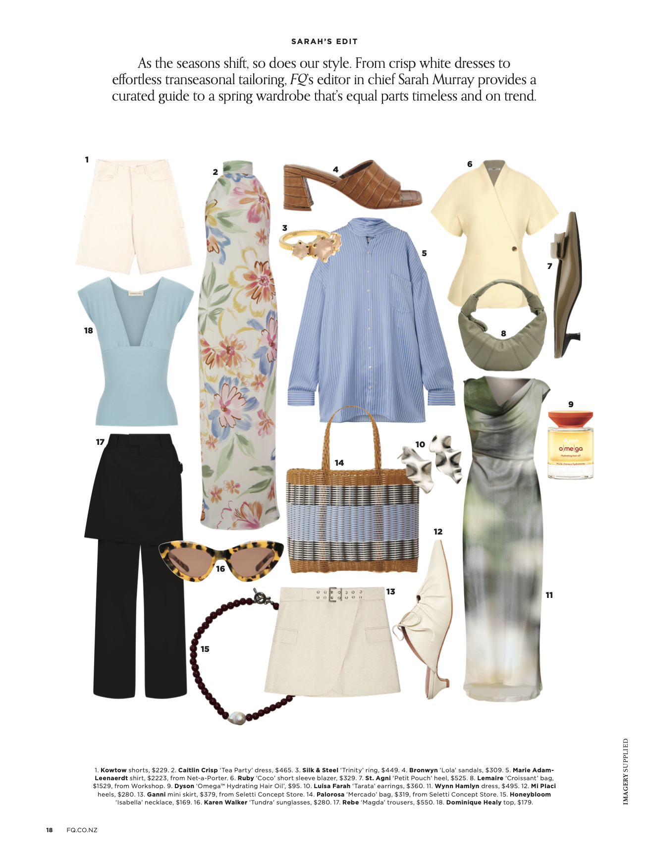 A collection of spring fashion items including shorts, dresses, blouse, skirt, sunglasses, jewelry, shoes, handbag, and accessories arranged visually.