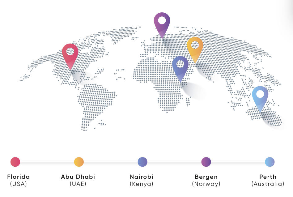 A world map with five location markers in red, yellow, blue, purple, and cyan. Each marker points to a city: Florida in the USA, Abu Dhabi in the UAE, Nairobi in Kenya, Bergen in Norway, and Perth in Australia. A legend below the map matches each marker to its city and country.
