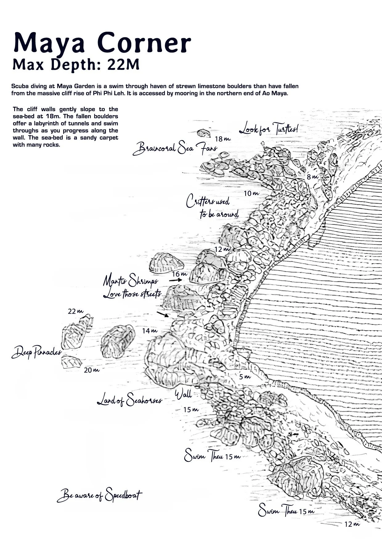 Maya Corner & Turtle Rock