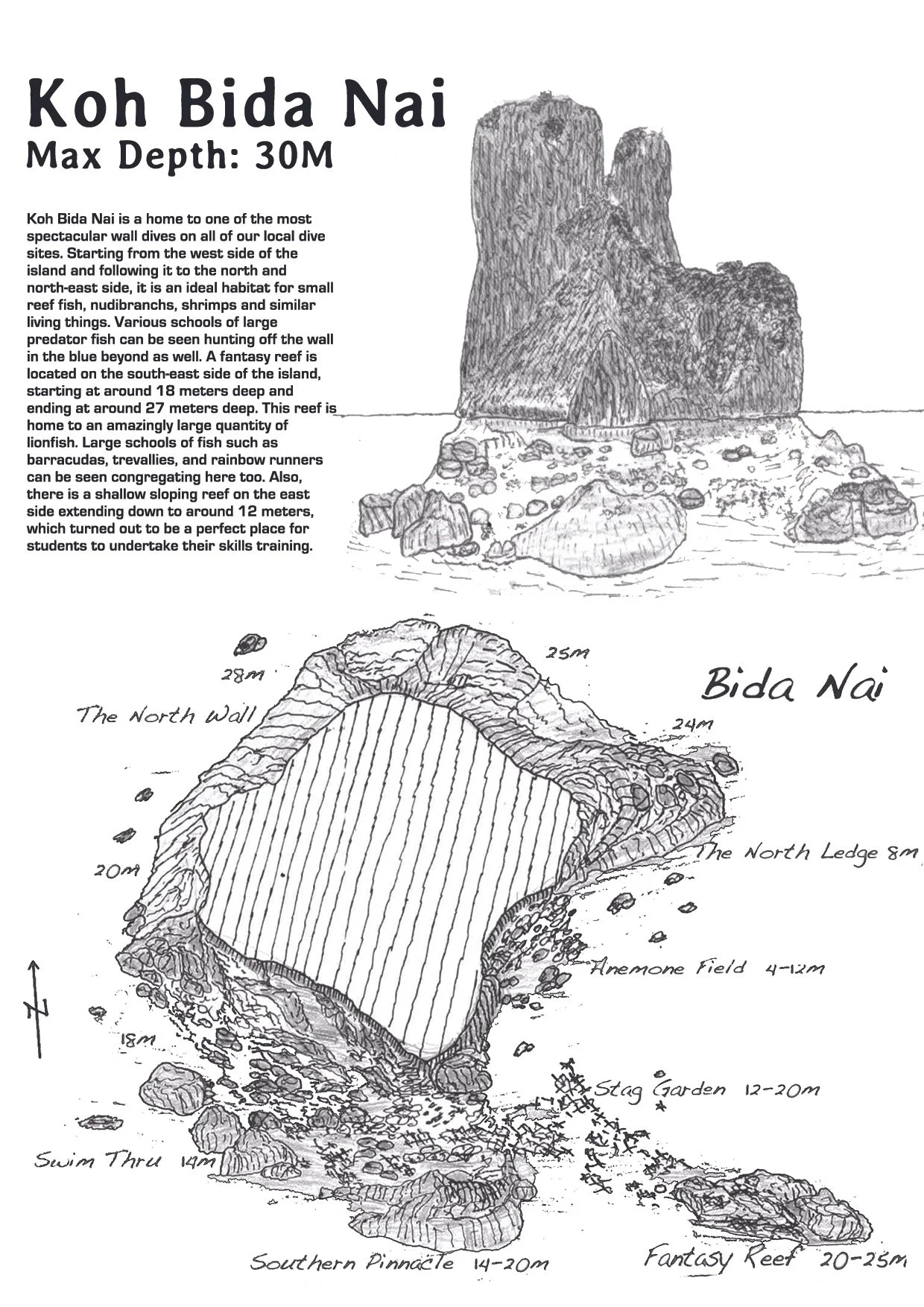 Koh Bida Nai