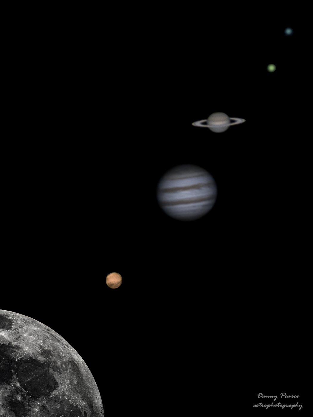 Solar System-Edit.jpg