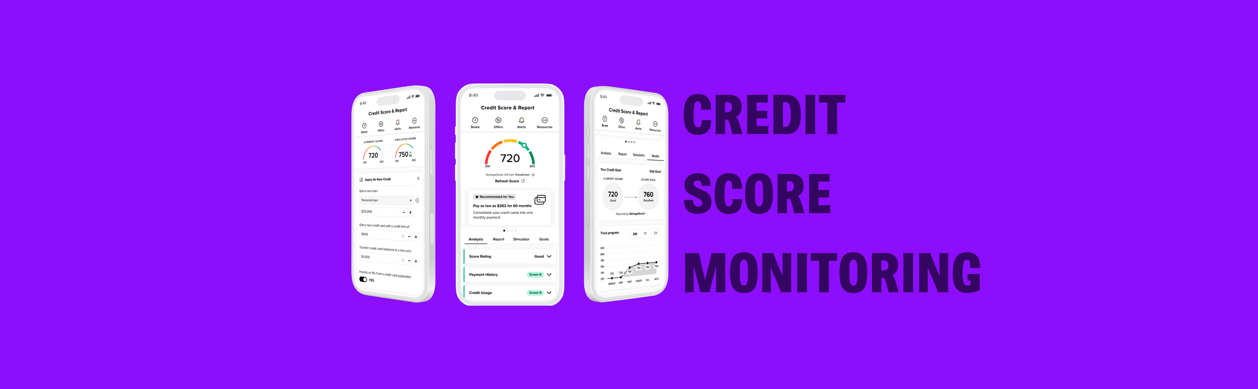 Monitor Your Credit Score