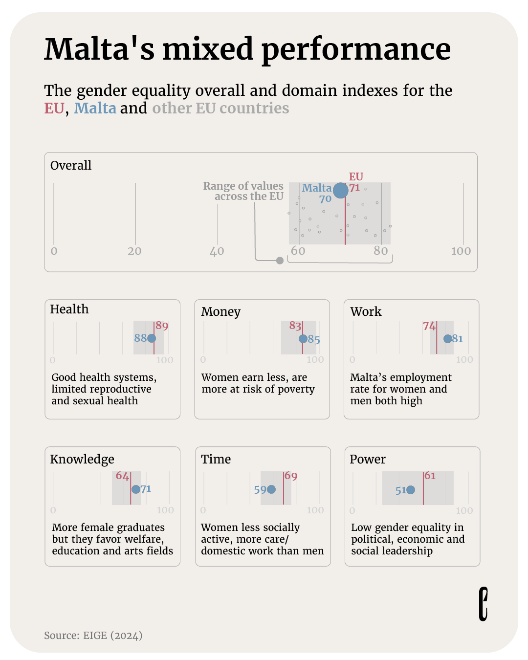 Long Read - 60,000 women turned to Facebook