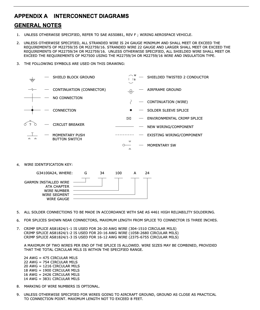 How To: Read a Wiring Diagram