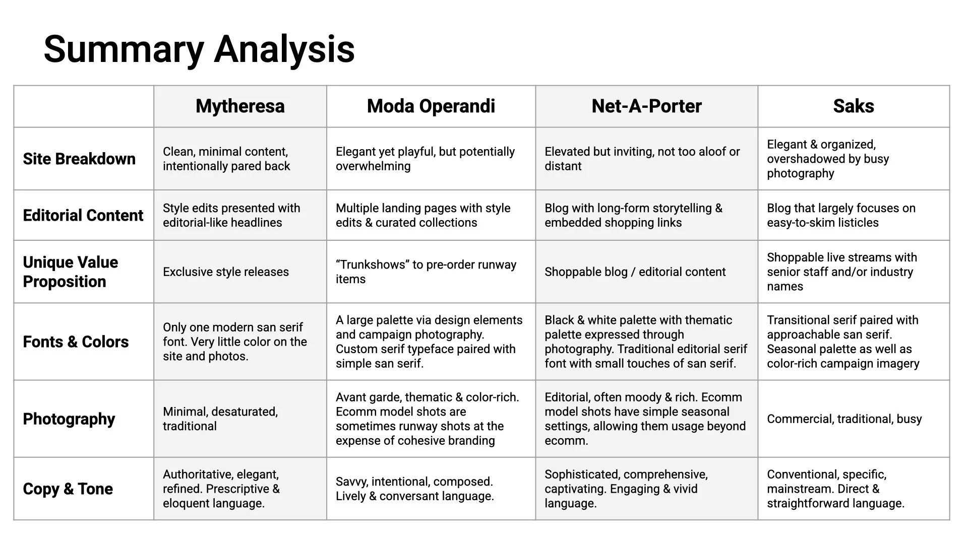 Luxury Slides.004.jpeg