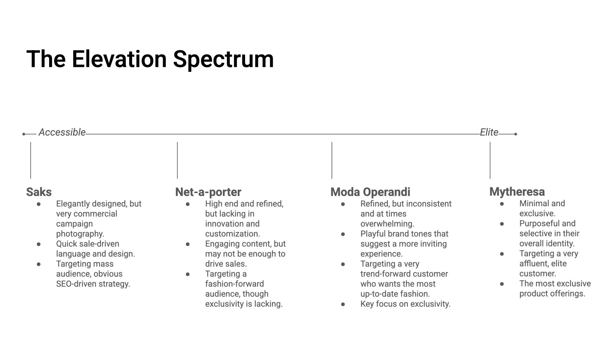 Luxury Slides.002.jpeg