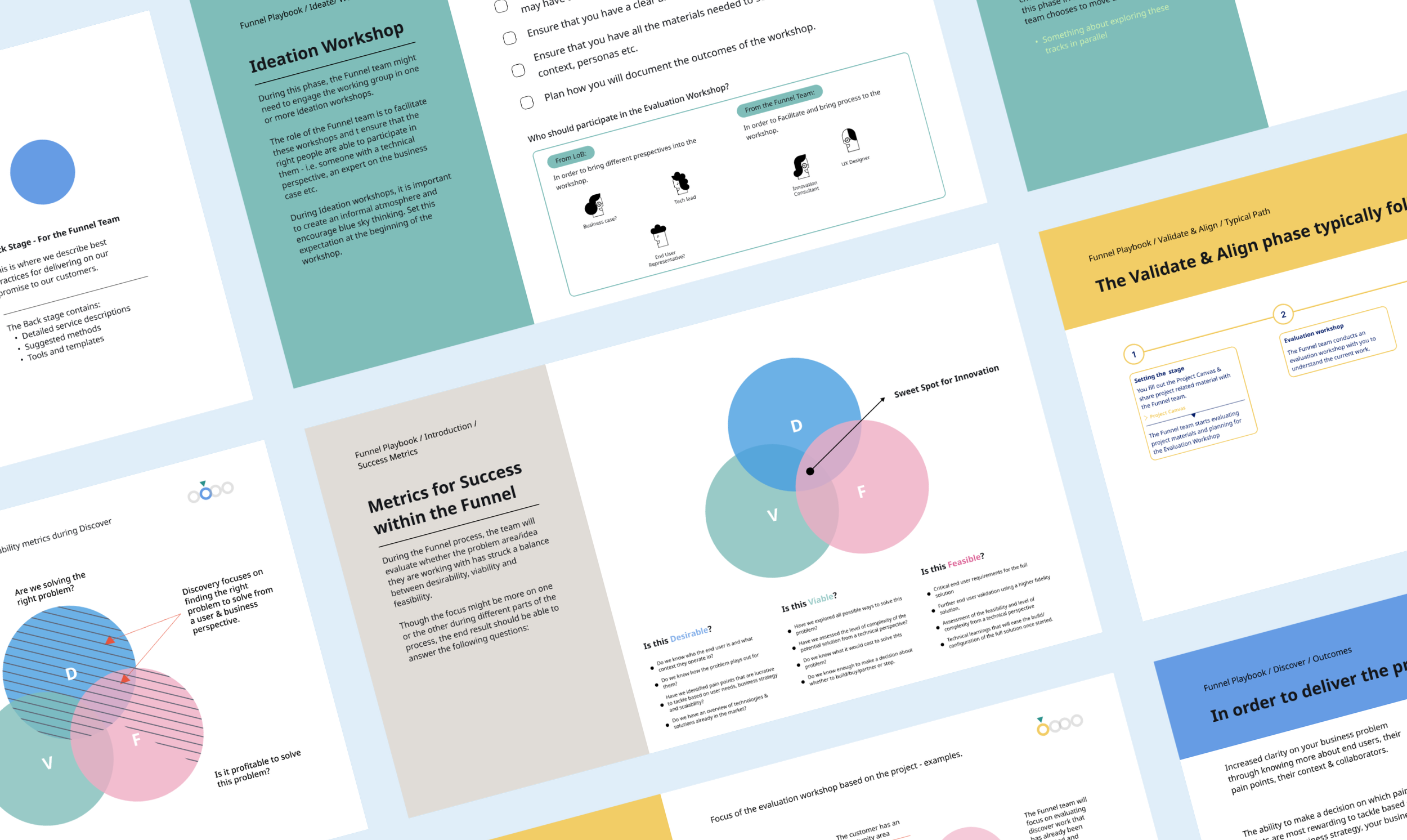 Innovation Playbook - Novo Nordisk