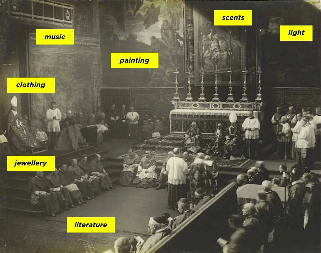 A historic black and white photograph of a church interior with people gathered for a service. The room has paintings on the walls, an ornate altar with tall candlesticks, and various items labeled including music, painting, scents, light, clothing, jewellery, and literature.
