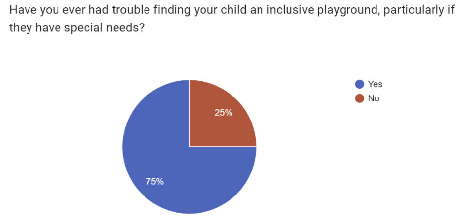 Screenshot 2024-03-31 at 19.53.04.png