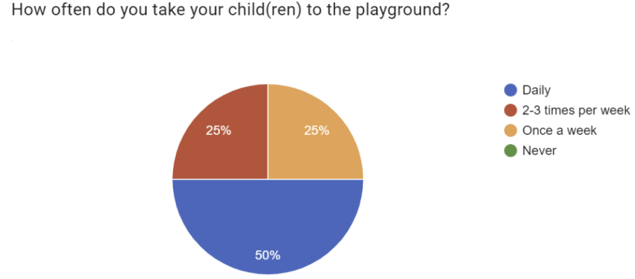 Screenshot 2024-03-31 at 19.52.56.png