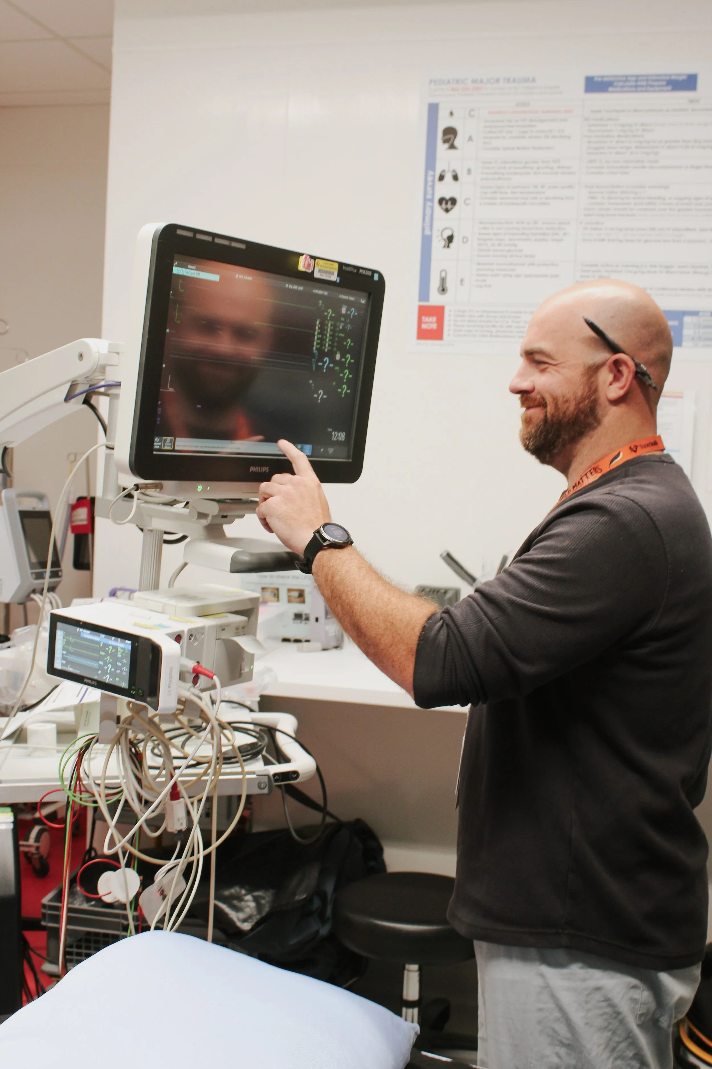 Telemetry &amp; Training Improves Cardiac Care