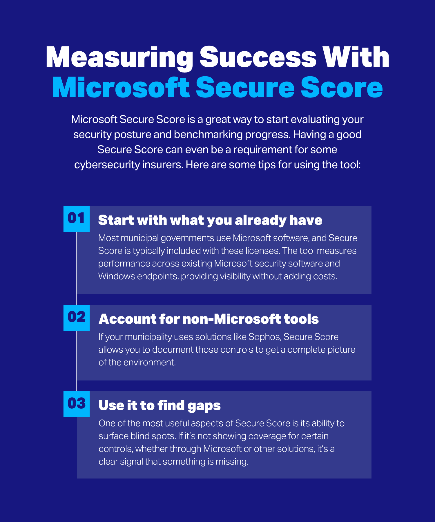 3 tips for Microsoft Secure Score
