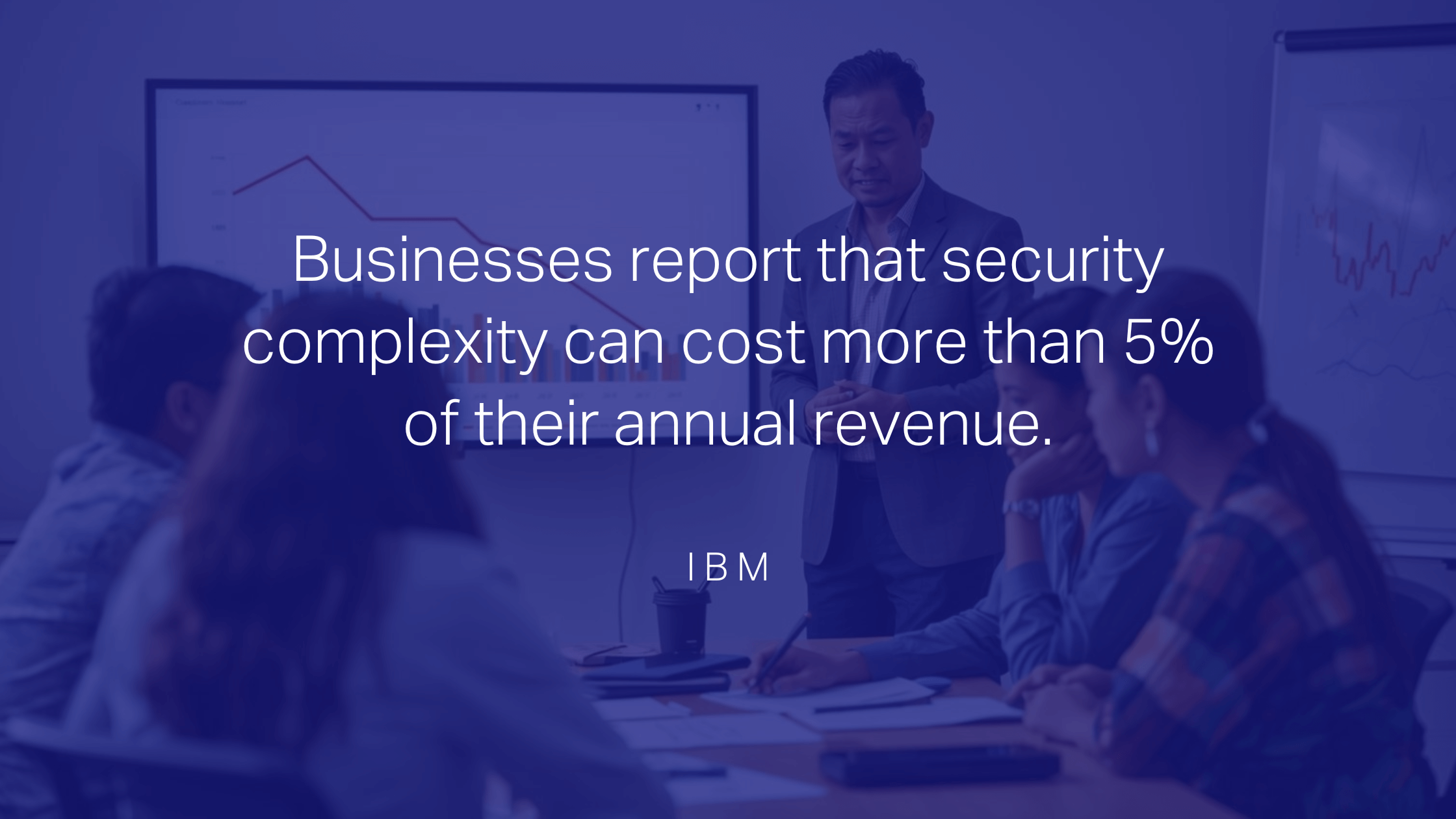 stat from ibm