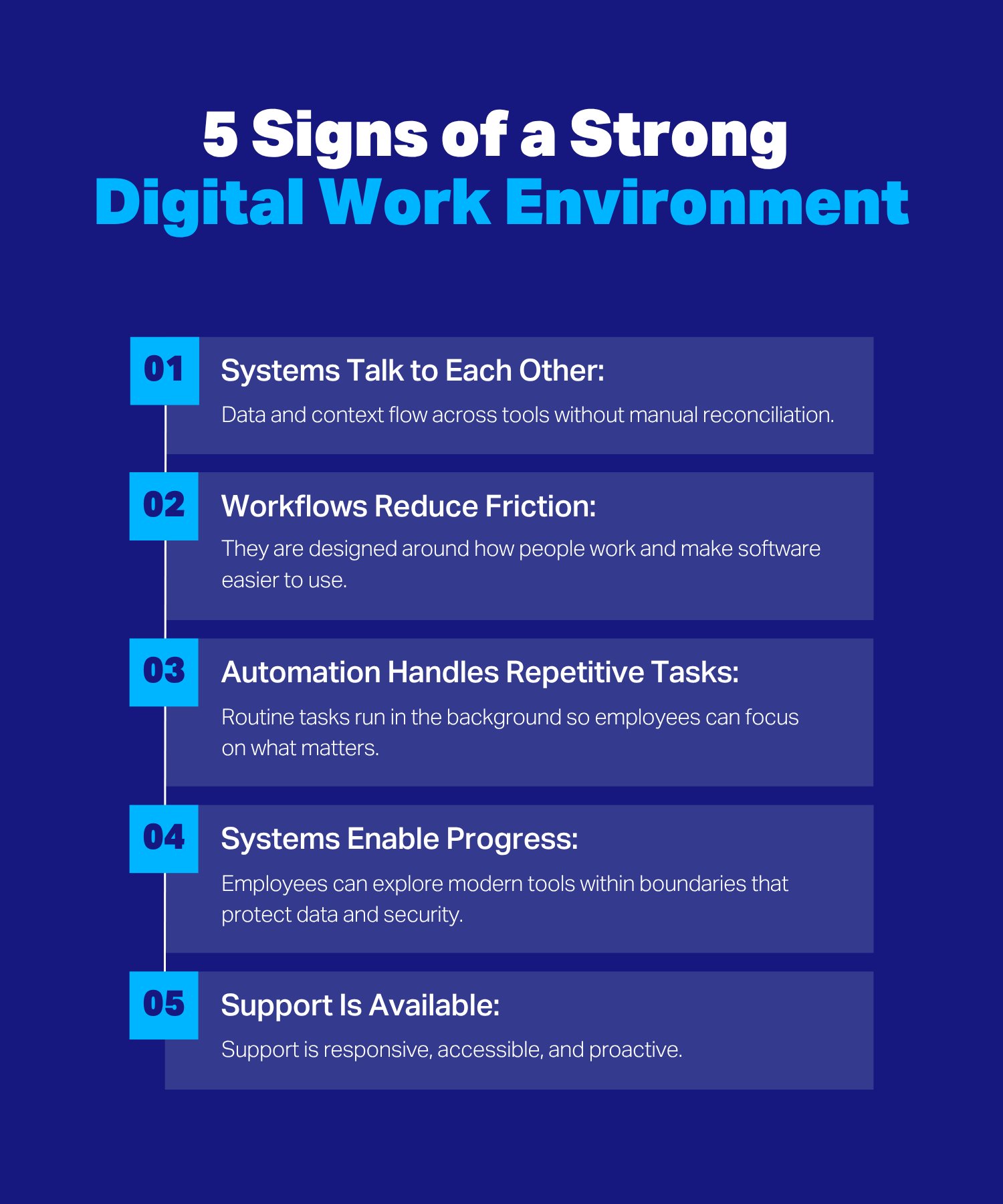 5 signs of a strong  digital work environment