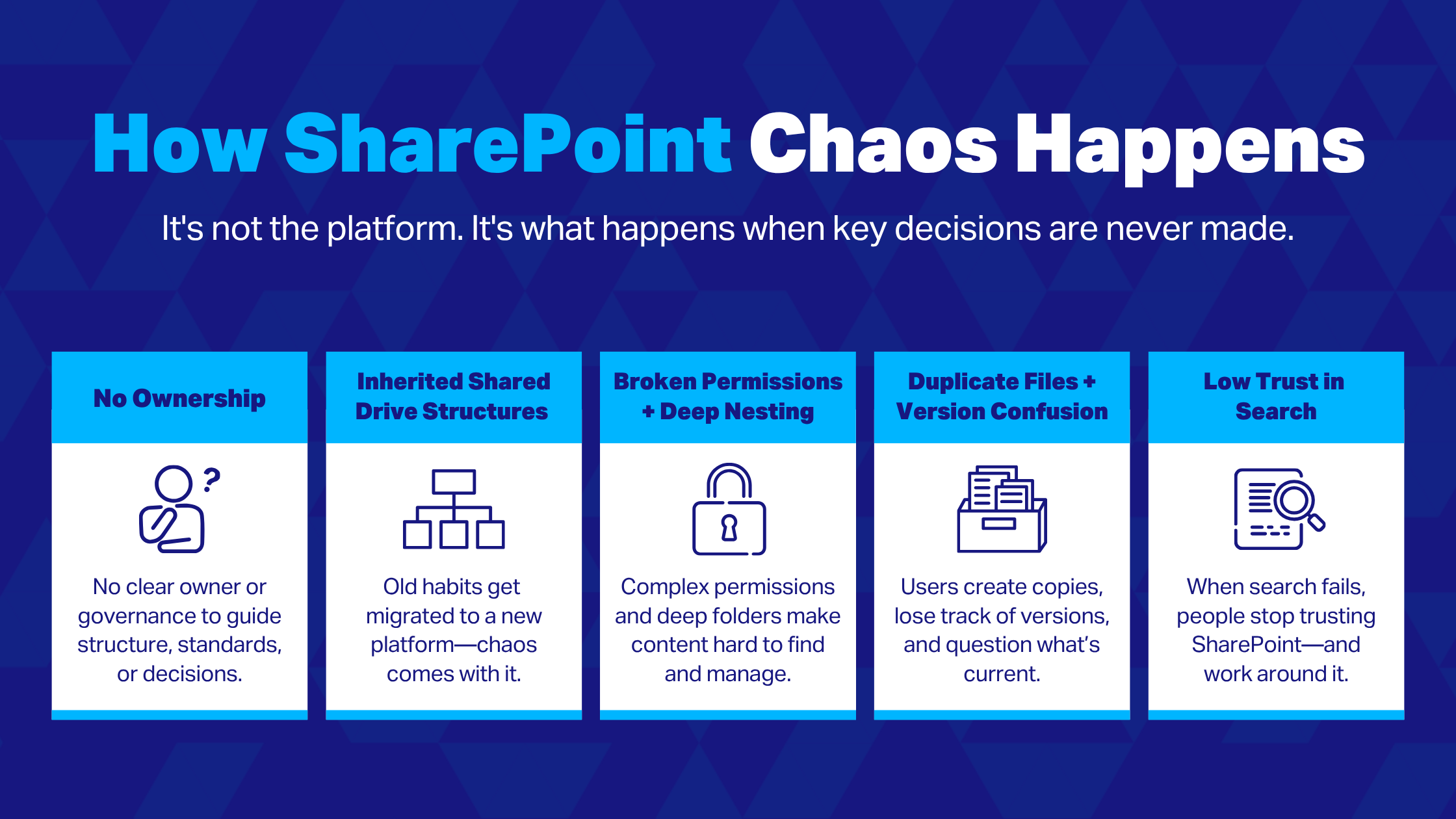 5 reasons sharepoint chaos happens