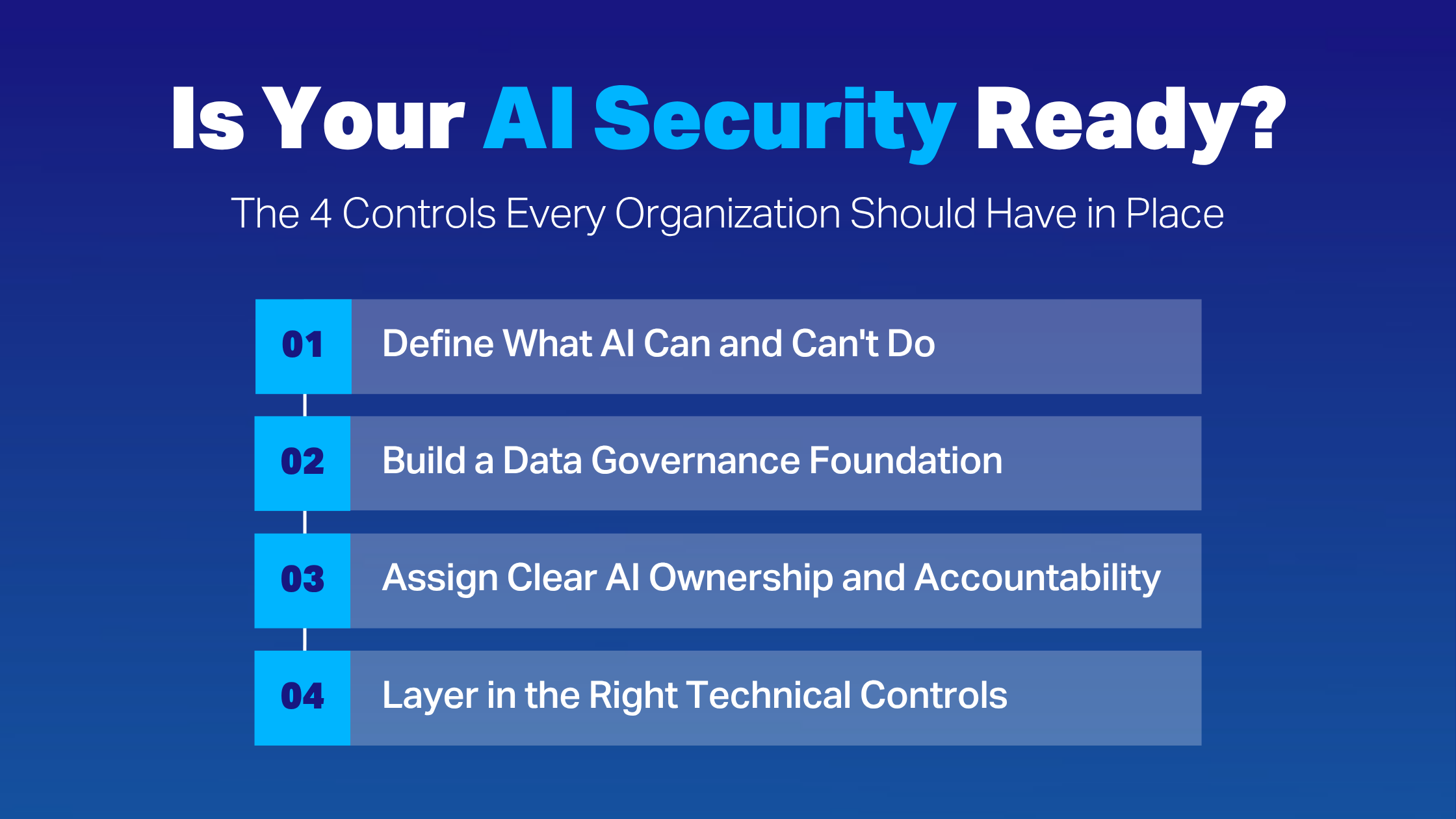 4 AI Security Controls For Your Organization.png