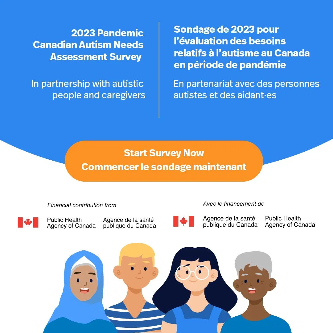 PANCAN Survey - Social (second draft) .jpg
