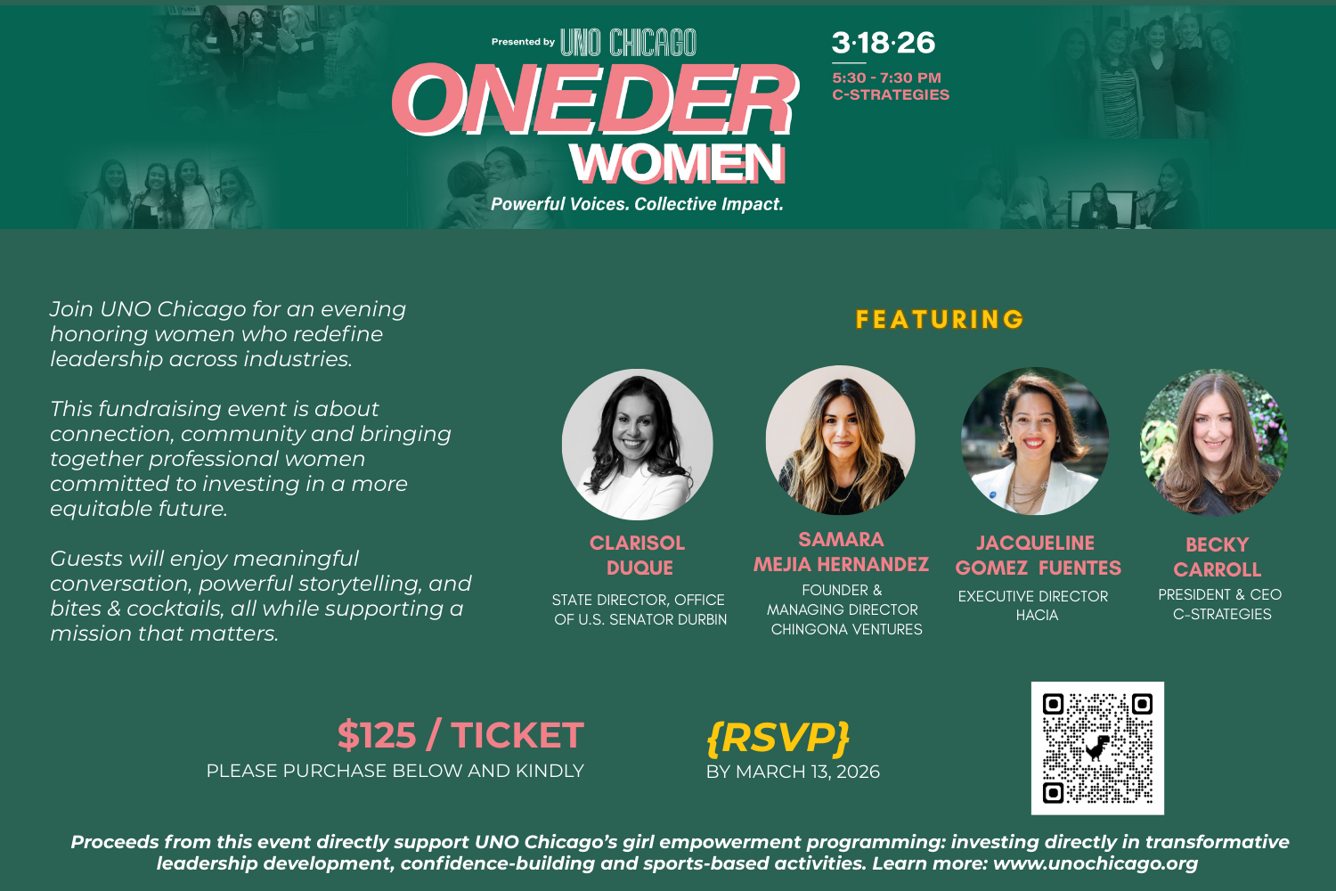 ONEder Women: Powerful Voices. Collective Impact