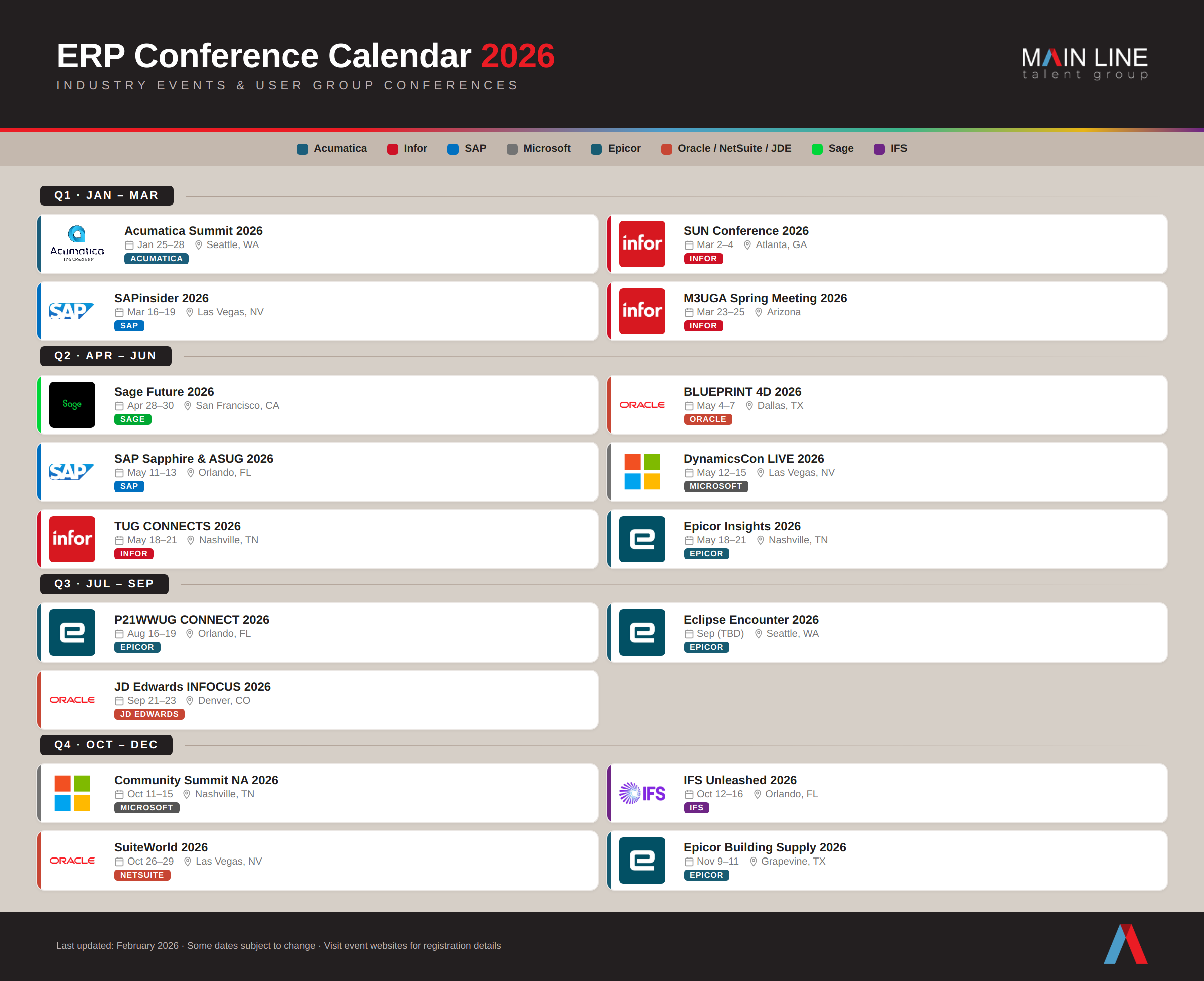 2026 ERP Conference Calendar