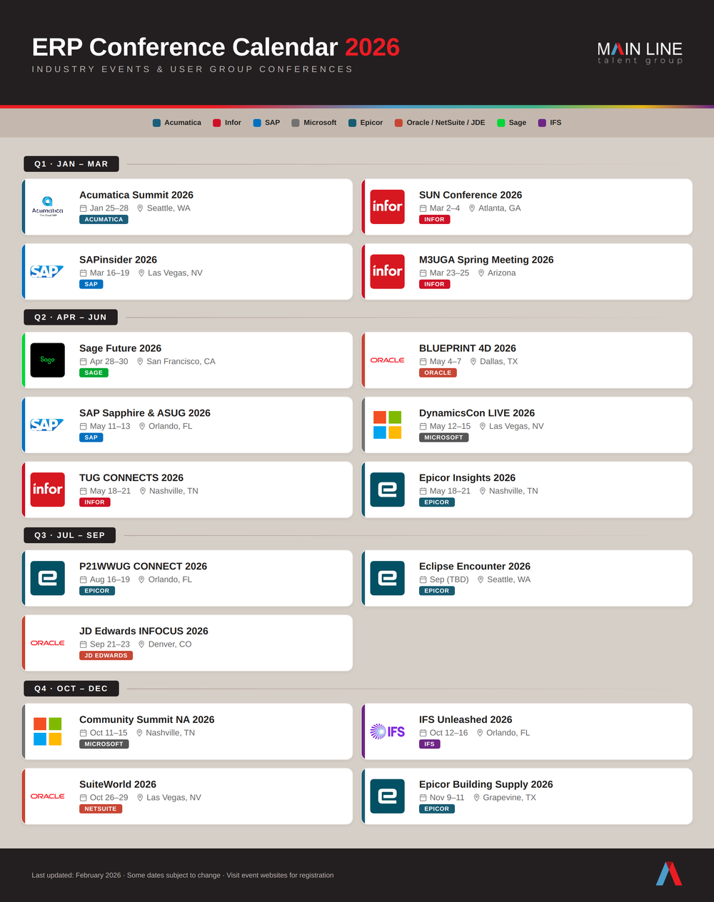 2026 ERP Events and Conferences | Main Line Talent Group