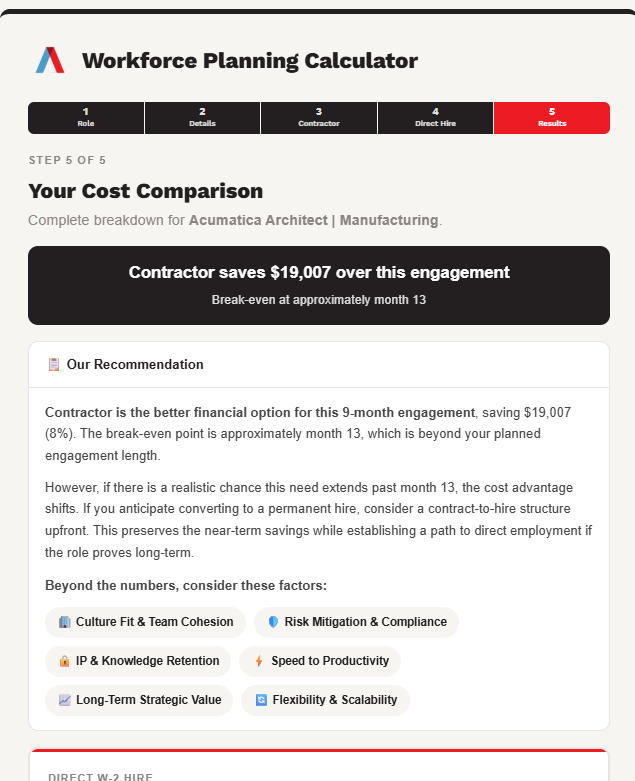 MLTG Workforce Planning Calculator