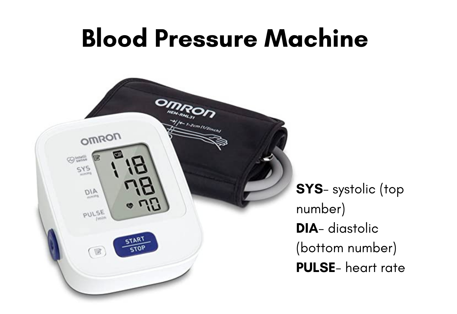 Blood Pressure &amp; Pregnancy Awareness: Why Your Numbers Matter