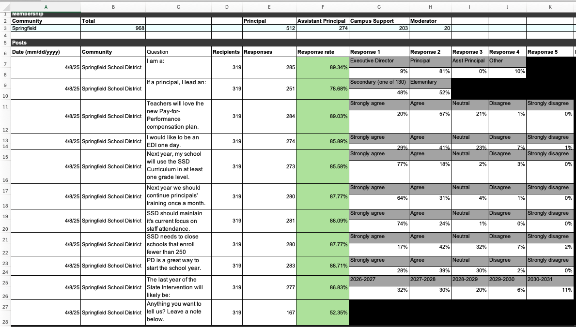 Polling Info 2.png