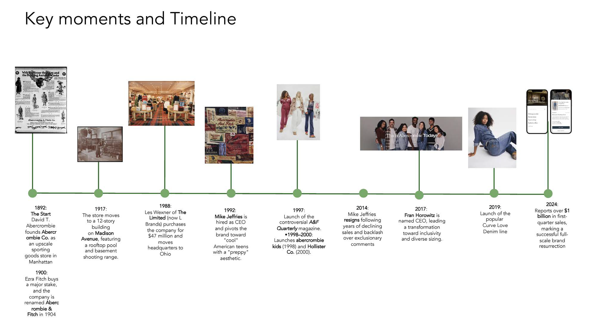 VB_Spring 2026 - Brands Evolutions_sm_Page_21.png