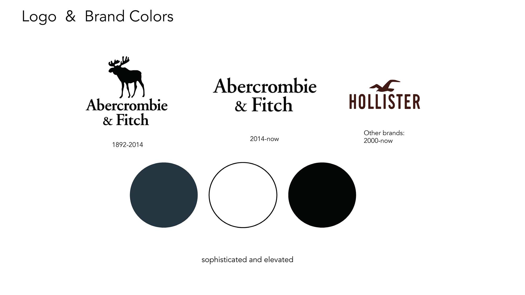 VB_Spring 2026 - Brands Evolutions_sm_Page_22.png