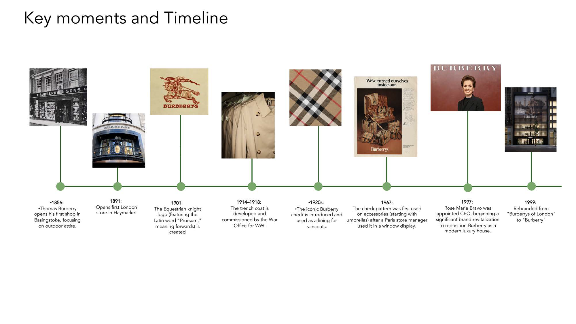 VB_Spring 2026 - Brands Evolutions_sm_Page_32.png