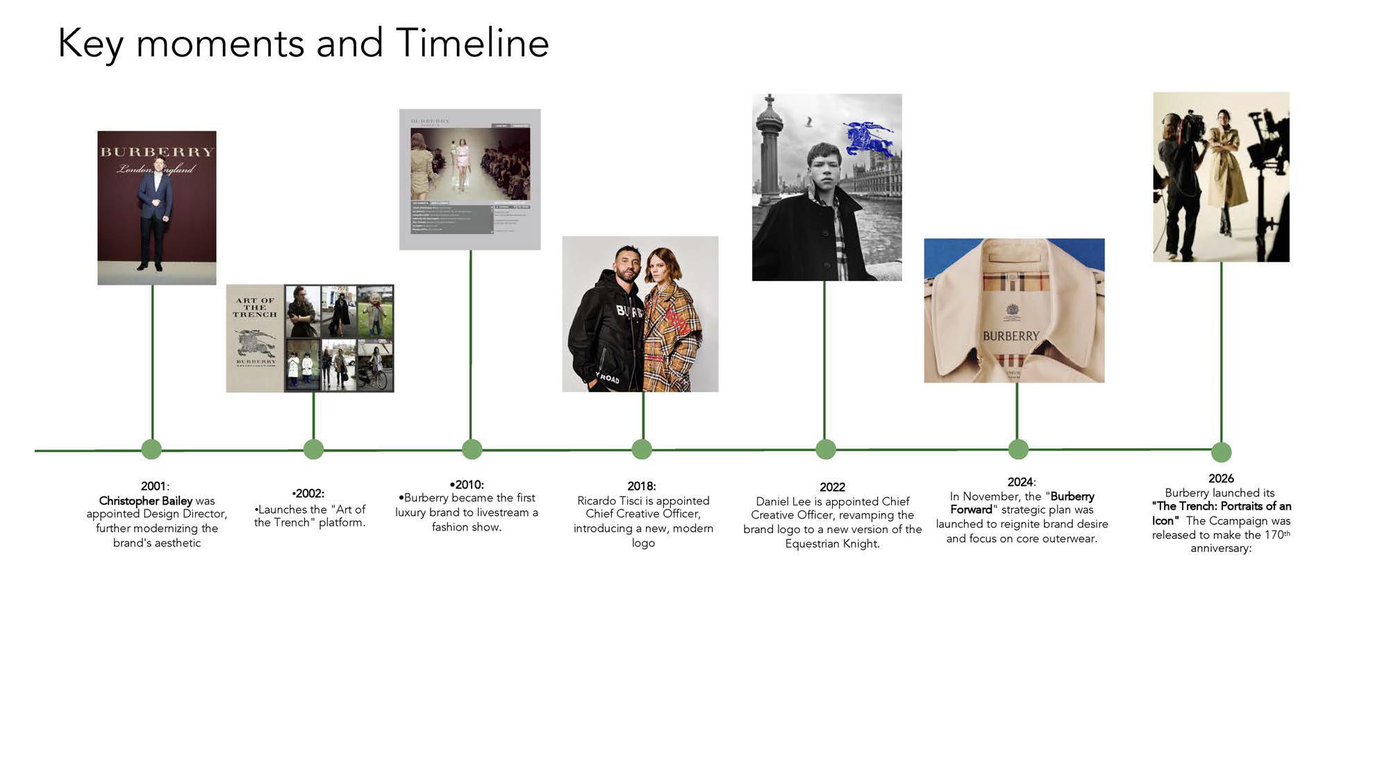 VB_Spring 2026 - Brands Evolutions_sm_Page_33.png