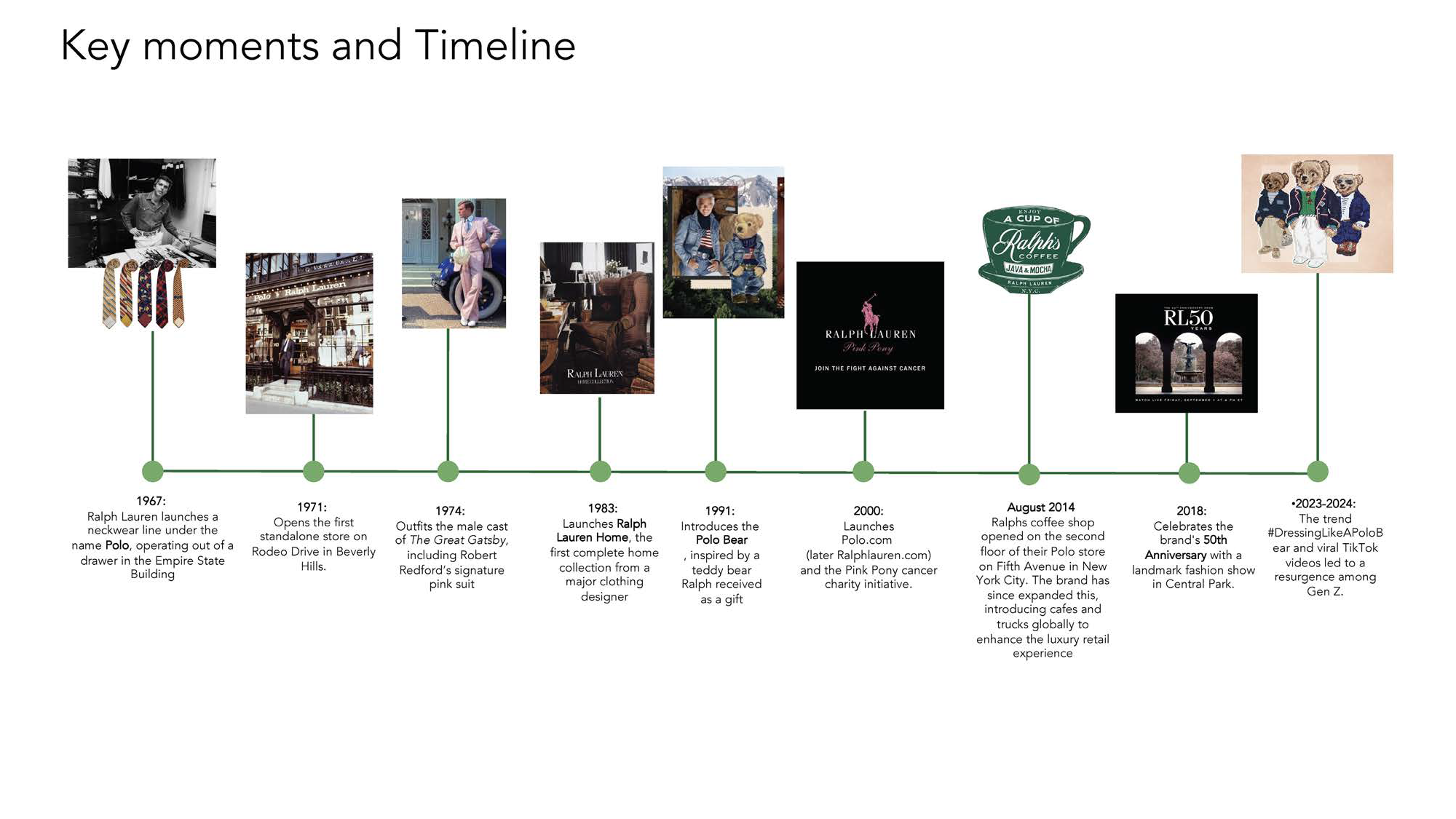 VB_Spring 2026 - Brands Evolutions_sm_Page_38.png