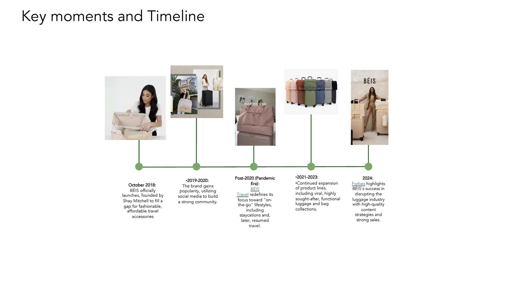 VB_Spring 2026 - Brands Evolutions_sm_Page_50.png
